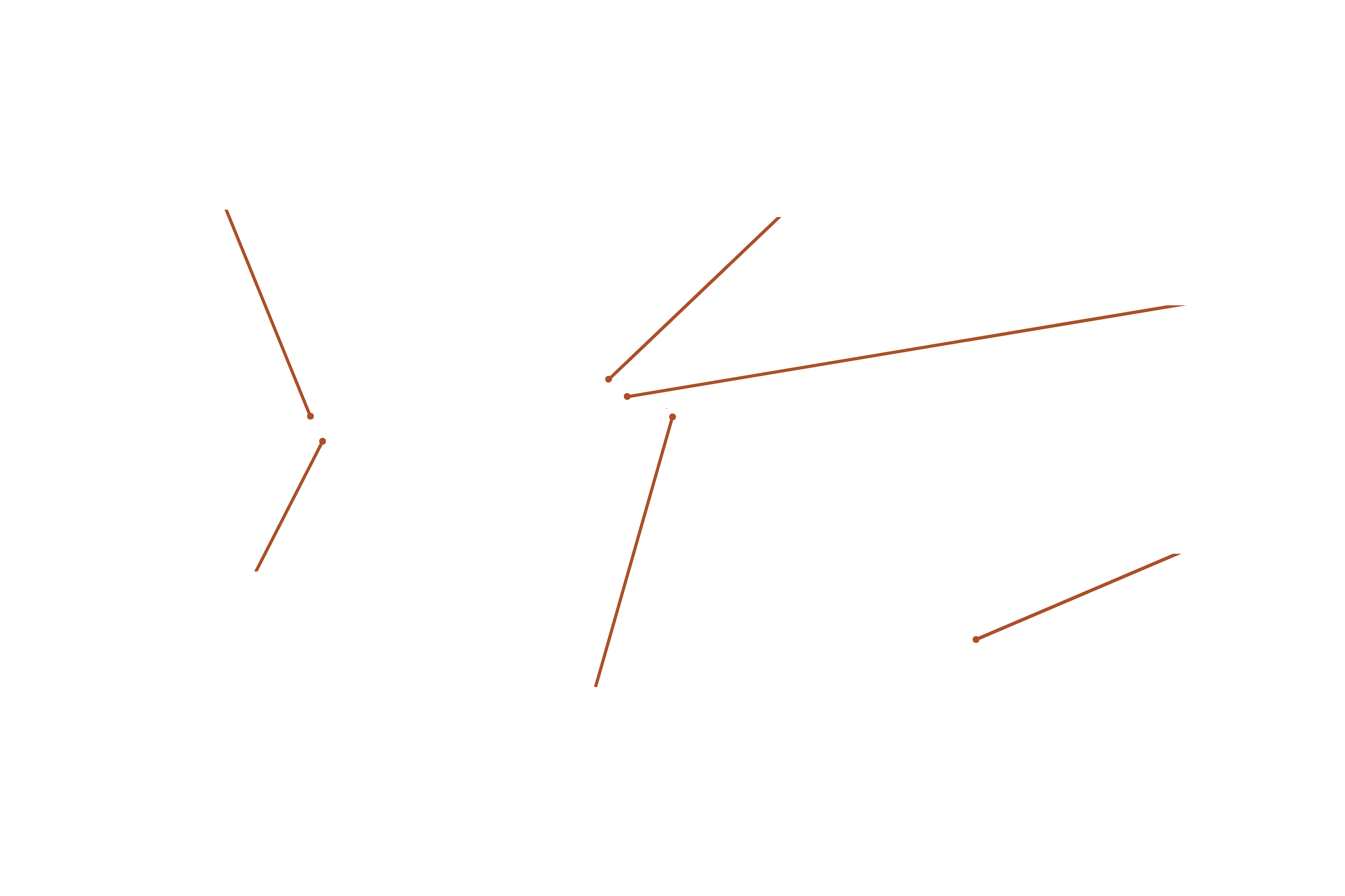 iam-map-2024